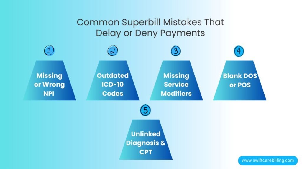 Common Mistakes to Avoid (and why they matter)