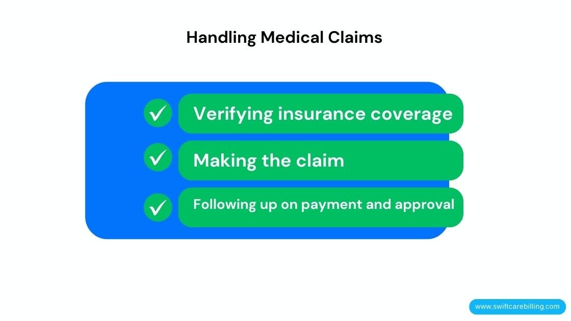 Handling Medical Claims